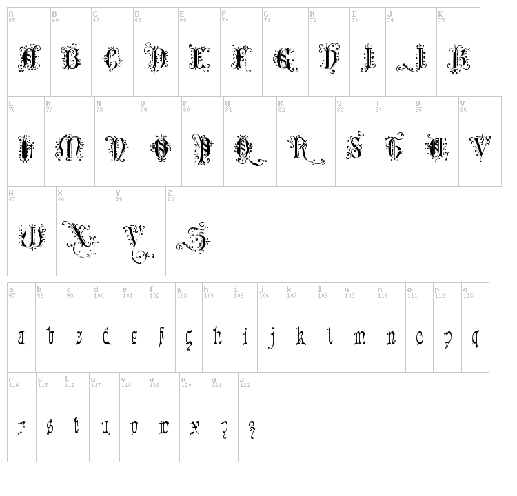 Romantically Yours font map